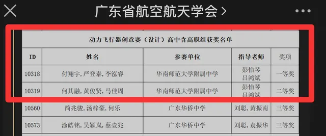 2023动力飞行器创意赛（设计）获奖名单截图